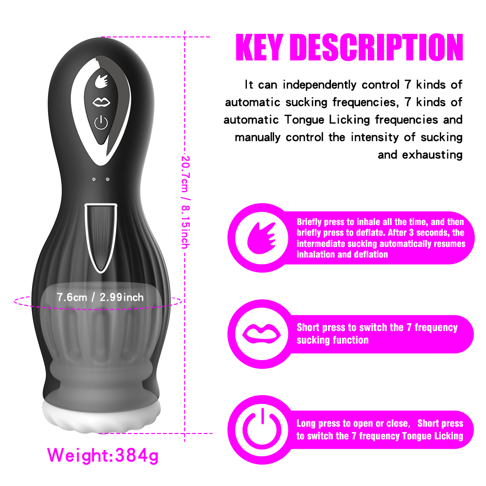 Masturbadores masculinos de su - Electronics Gadgets For Women reseña y precio