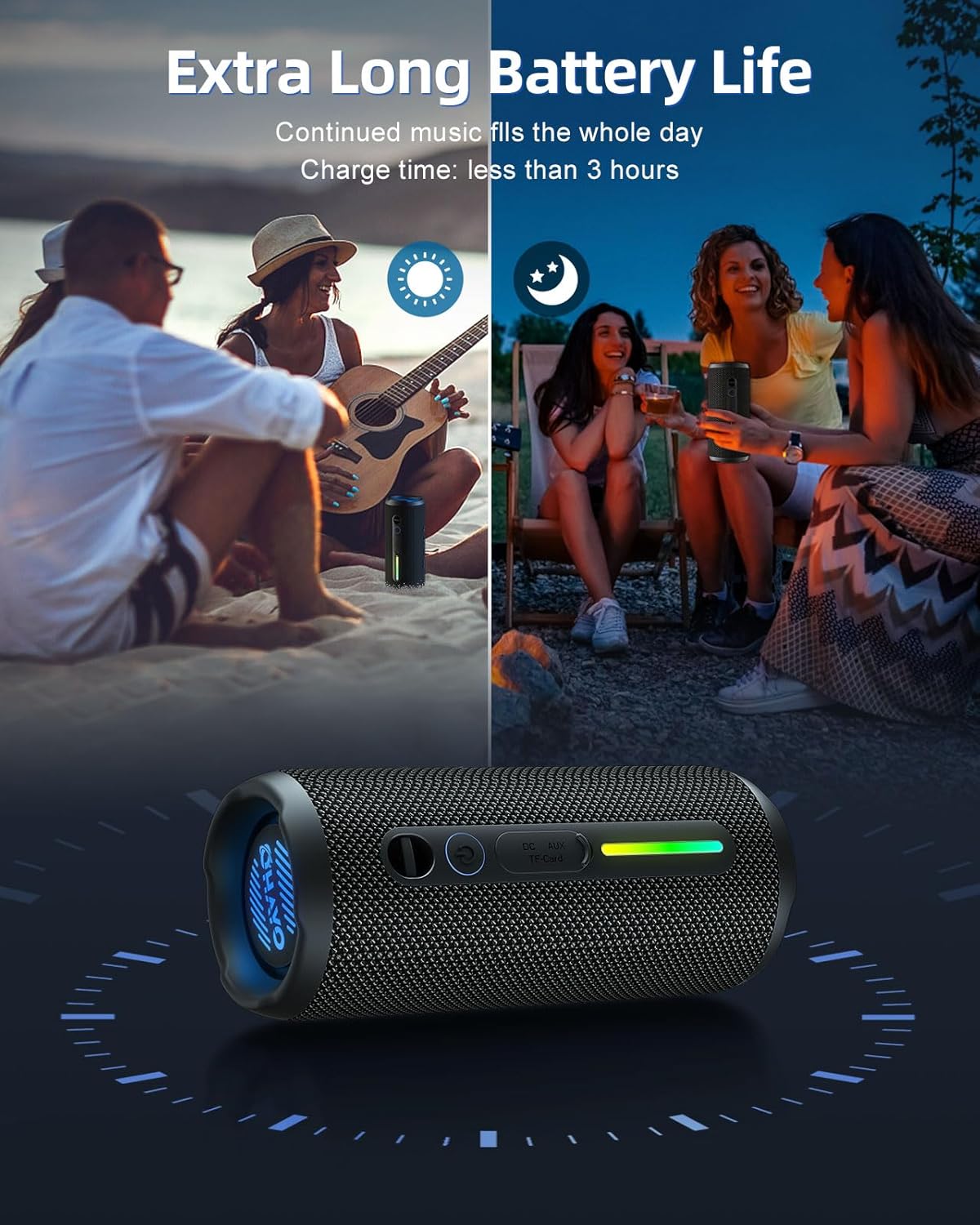 Ohayo S7 Altavoz Bluetooth por - Electronics Gadgets To Gift reseña y precio