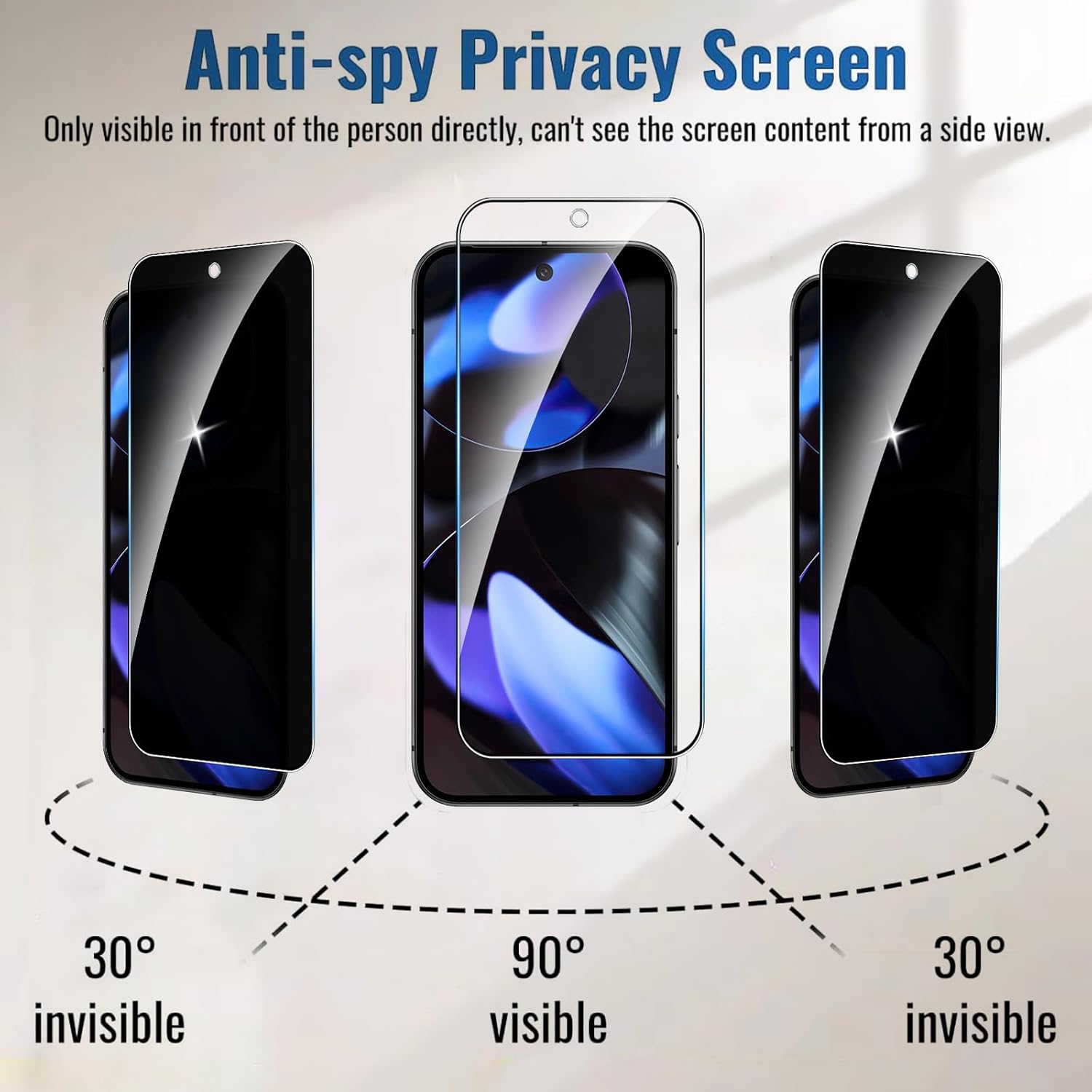 Protector de Pantalla de Priva - Google Pixel 9 Pro reseña y precio