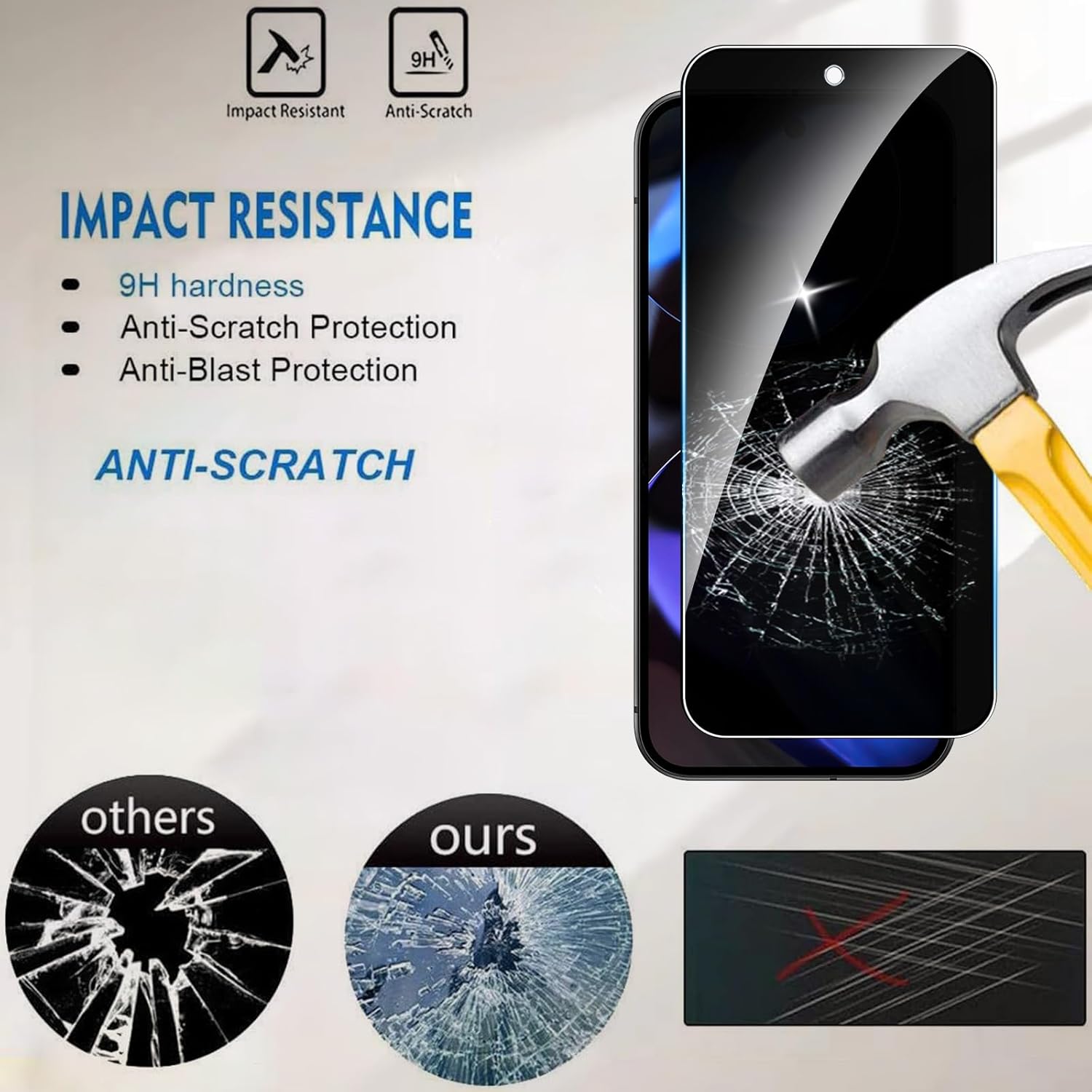 Protector de Pantalla de Priva - Google Pixel 9 Pro reseña y precio