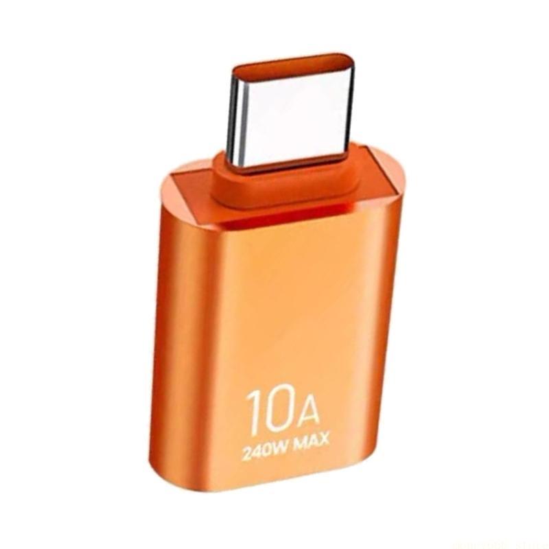 F62C Sincronización rápida USB - Electronics And Gadgets C reseña y precio